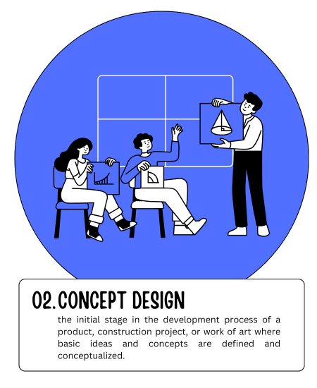 Concept Design