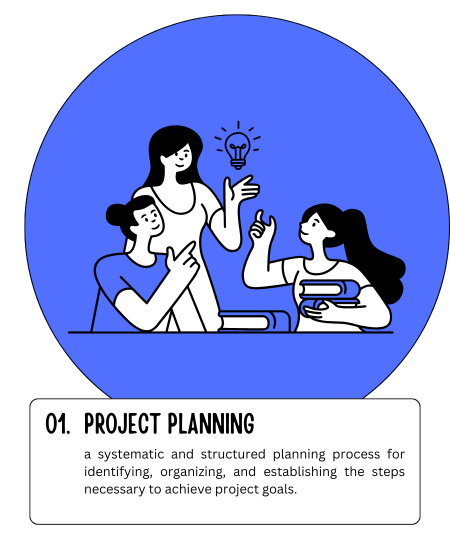 Project Planning